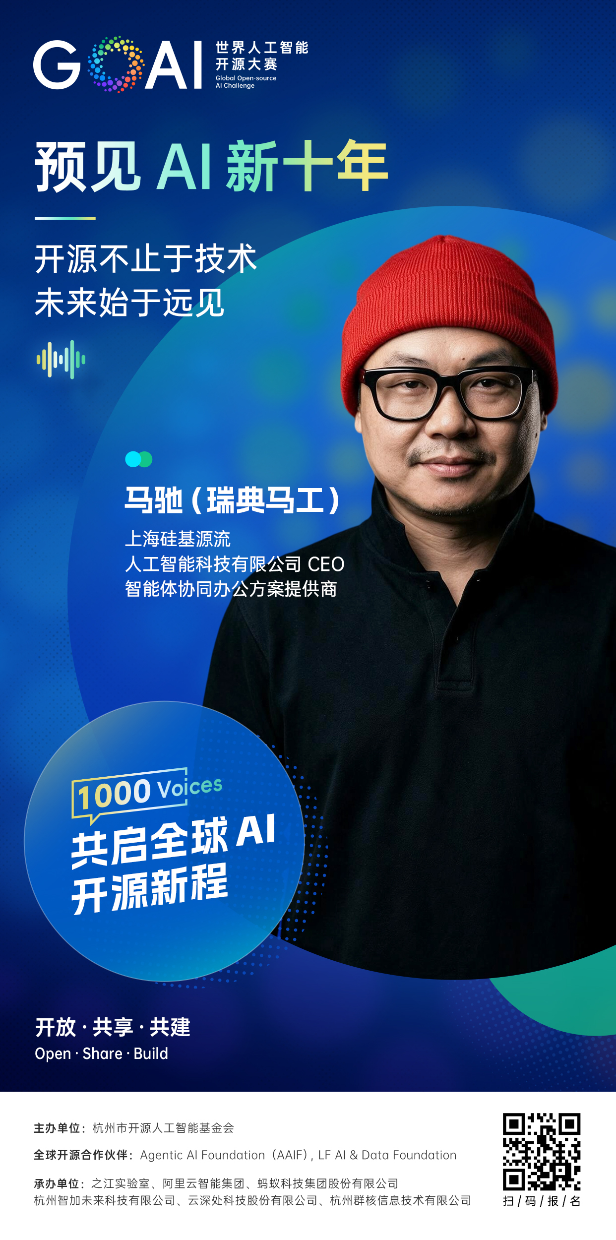 GOAI 1000 Voices 世界人工智能开源大赛海报